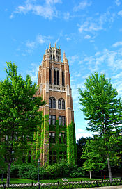 The Marquette University Carillon
